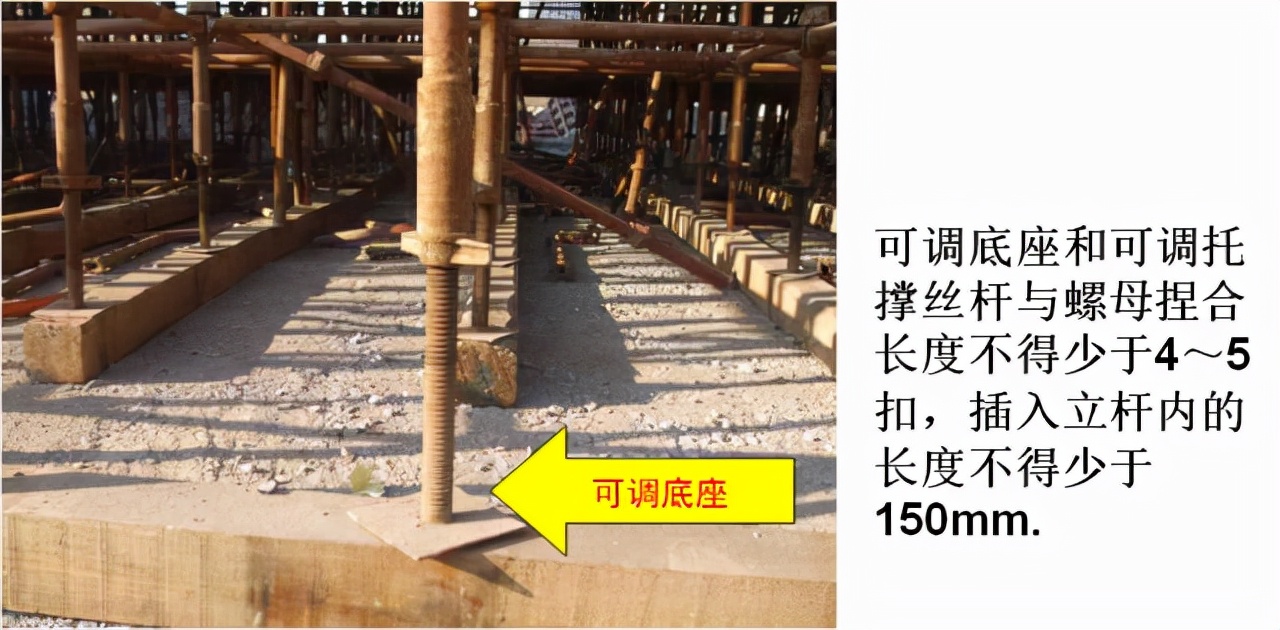 桥梁工程必备！现浇简支箱梁、支架和钢管柱贝雷梁该怎么做？