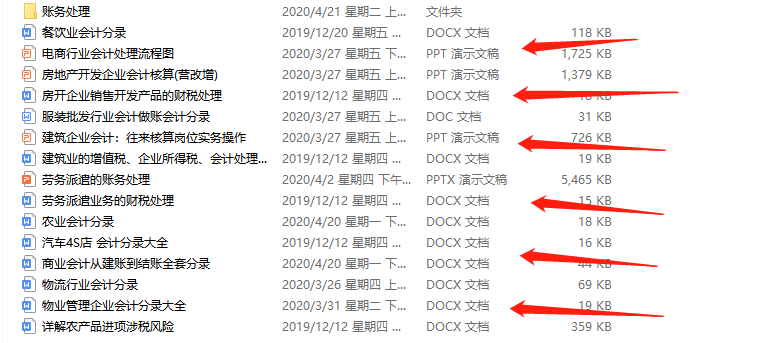 我专科毕业！做5年会计，月薪四万＋，全靠这套各行业账务处理