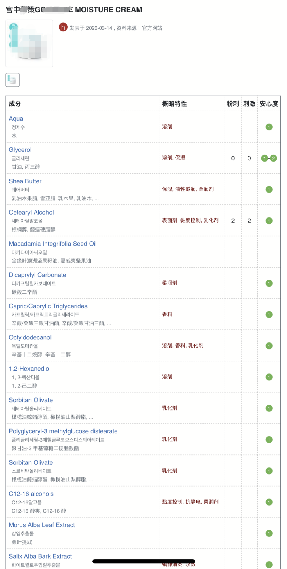 郁美净、妙思乐、贝乐欣、艾惟诺，宝宝霜哪些能用，哪些不要用？