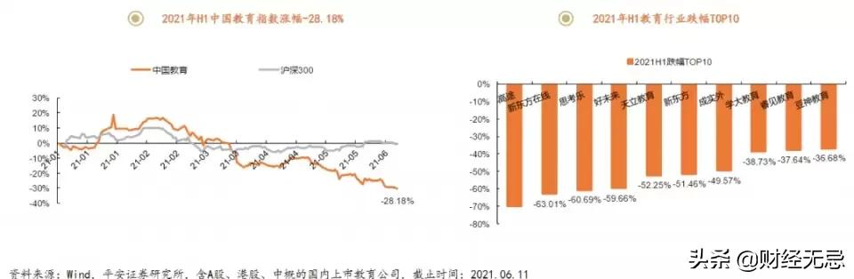 中国校外教育培训30年：时来天地皆同力，远去江湖奈若何