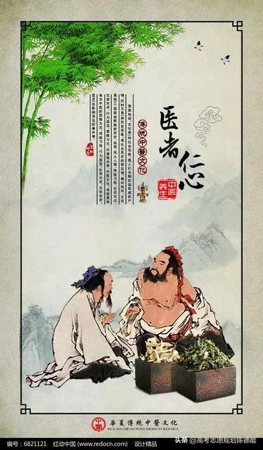 公立医科大学（医学院）2020年云南省二本批次录取分析报告