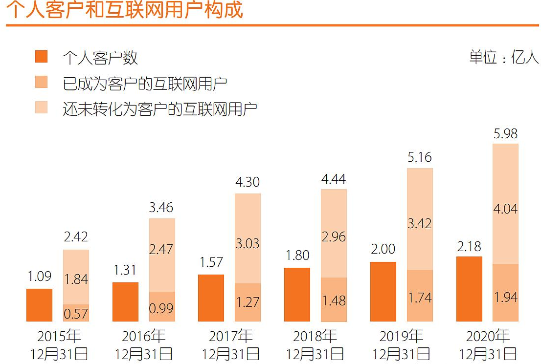 平安理财保险提成多少钱-最爱周期股