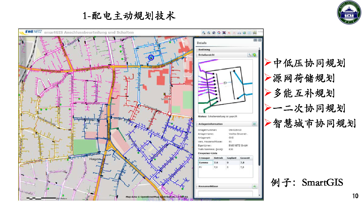 武漢大學董旭柱教授:新型配電系統技術發展的思考