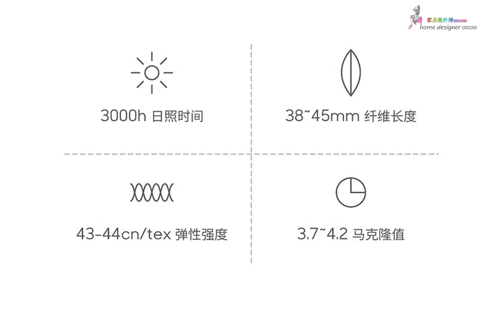 9个新疆棉家居工厂店，平价实用，品质不输国外大牌，值得收藏
