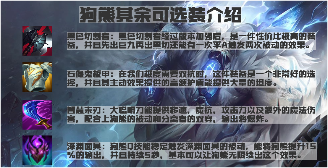 狗熊强势上单