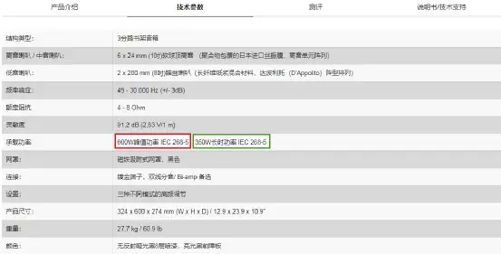 音箱输出功率越大越好吗（家庭影院音箱该买多大功率的）