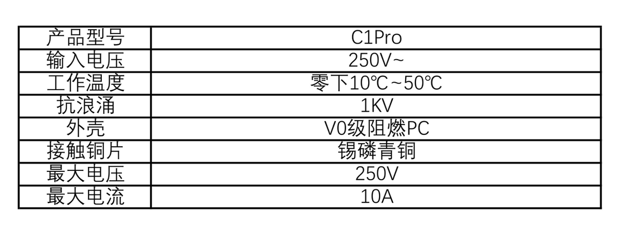 纯干货，电脑远程开机+操作的实用教程，向日葵开机插座篇