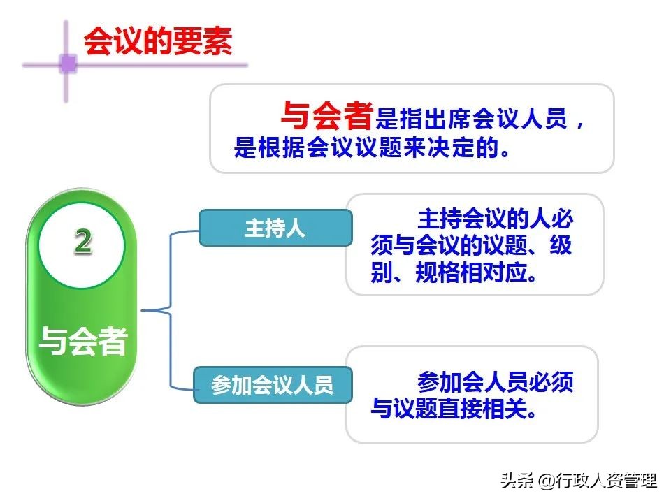会议座次大全.(超级实用)