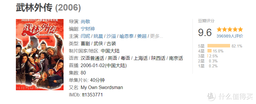剧荒者说：最全盘点内地超好看的情景喜剧