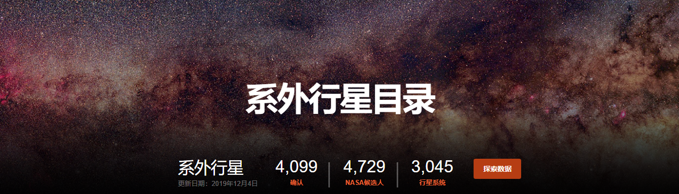 银河系中有多少颗宜居行星？