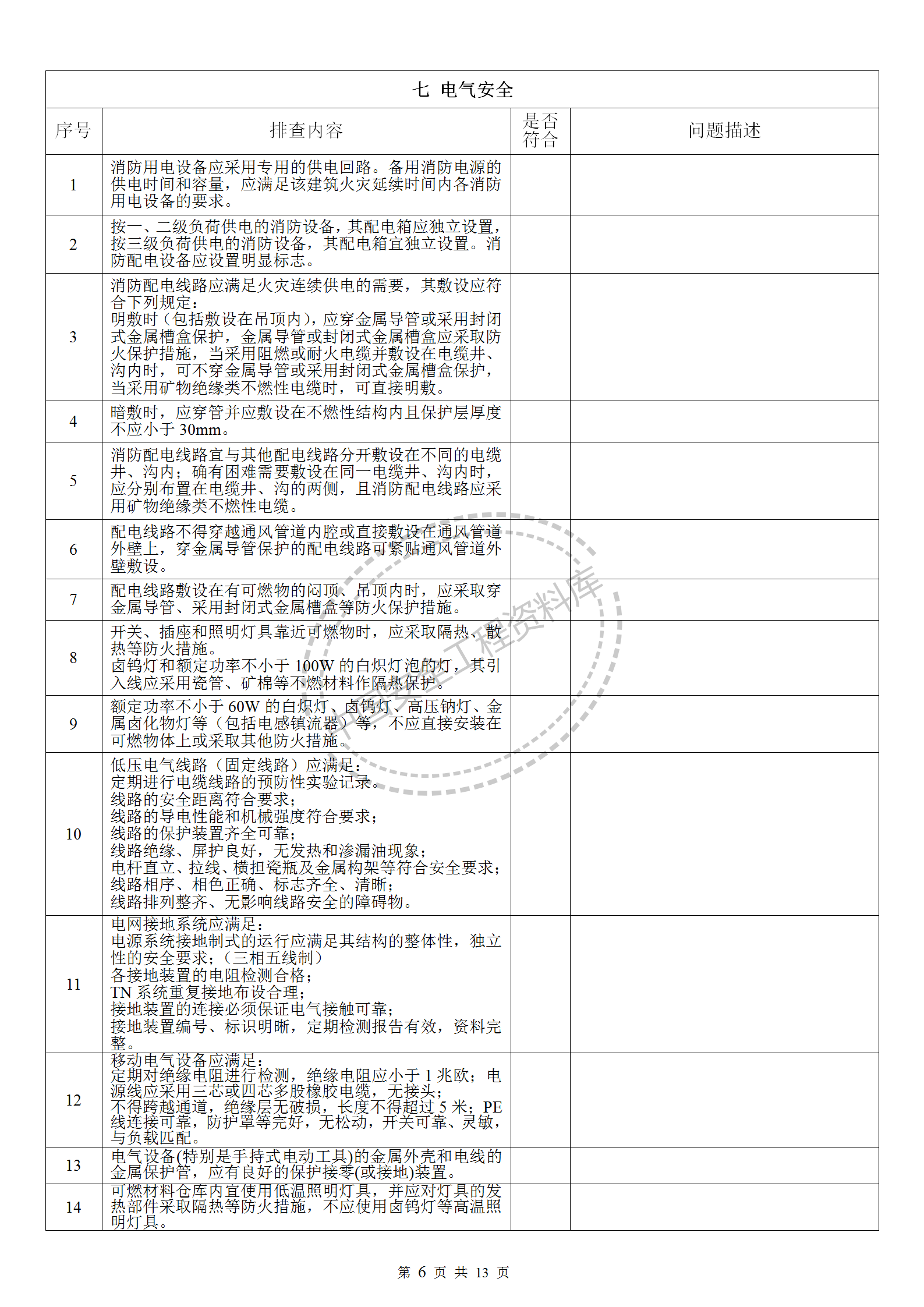 安全隐患排查工作检查表(最新、最全、最专业)