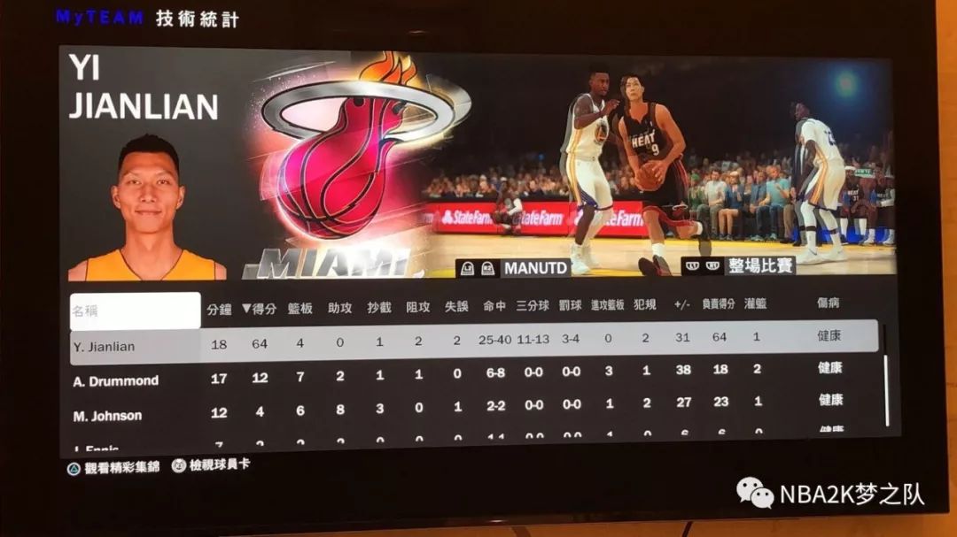 为什么nba2kol2好卡(【NBA2K19】性价比之王！盘点那些既便宜又好用的“低级”卡牌！)