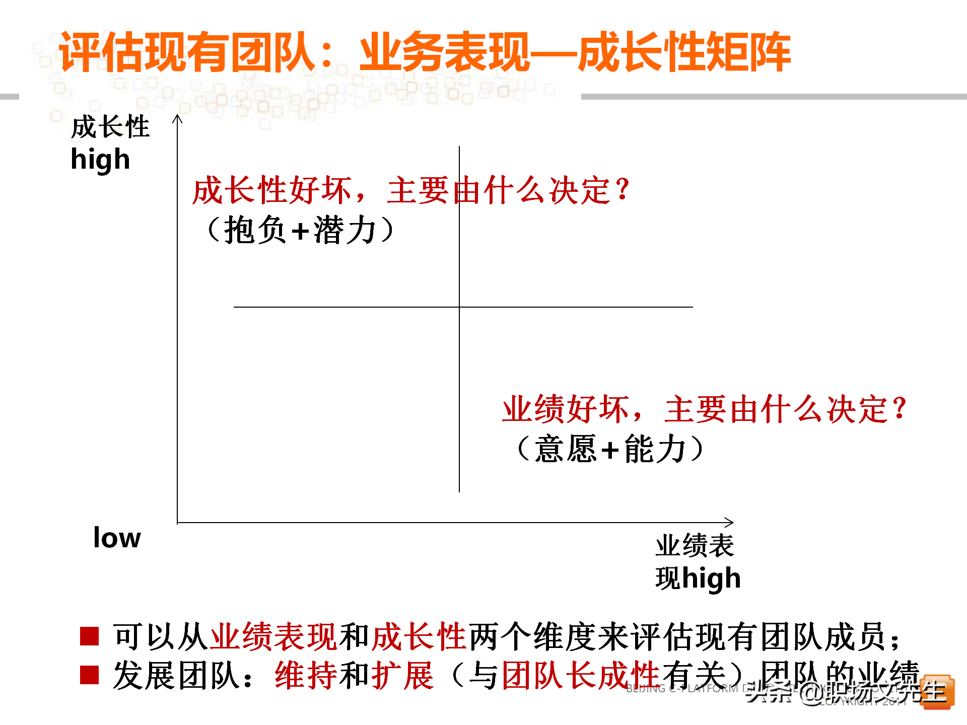 62页中层管理者领导力提升培训教程，赢在中层经典实用培训课件