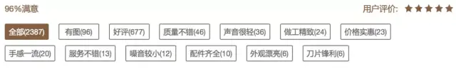 小米有品爆款理发器，专为宝宝设计，超静音电机，不伤肤、不揪发