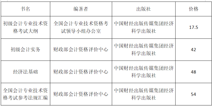 初會(huì)考生必看:考初級(jí)會(huì)計(jì)需要多少錢(qián)?