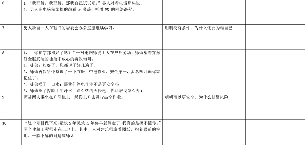 劳动者｜分镜脚本