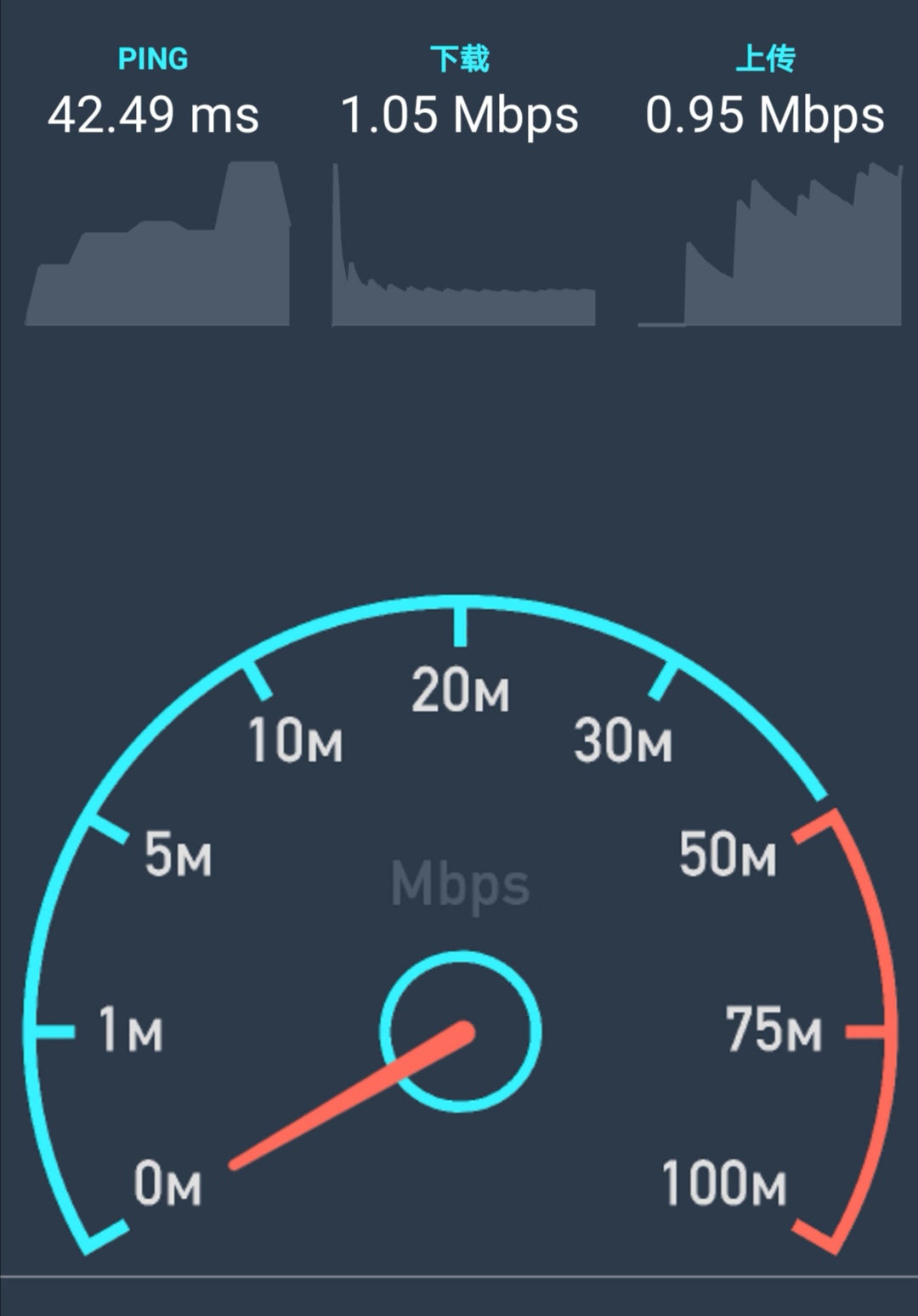 限速1mbps能刷抖音吗 限速1mbps能打王者吗