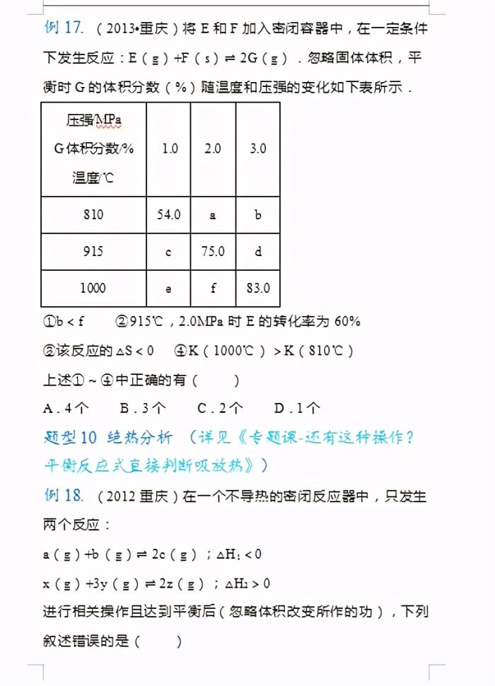 2021高考化学，必考题型清单总结，学渣逆袭必备