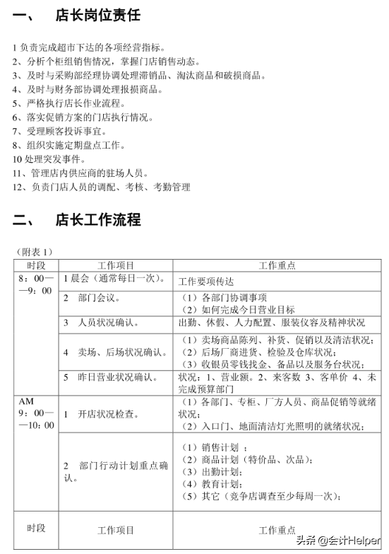 老会计整理：超详细超市各岗位职责和工作流程，附超市账务处理