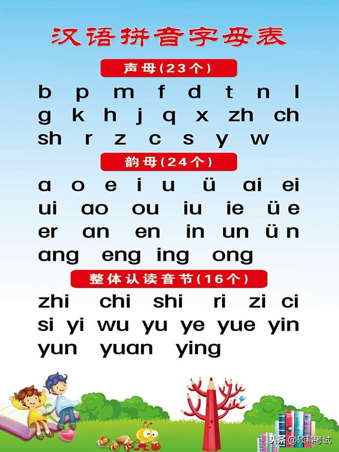 一年级语文上册立字组词学习指导