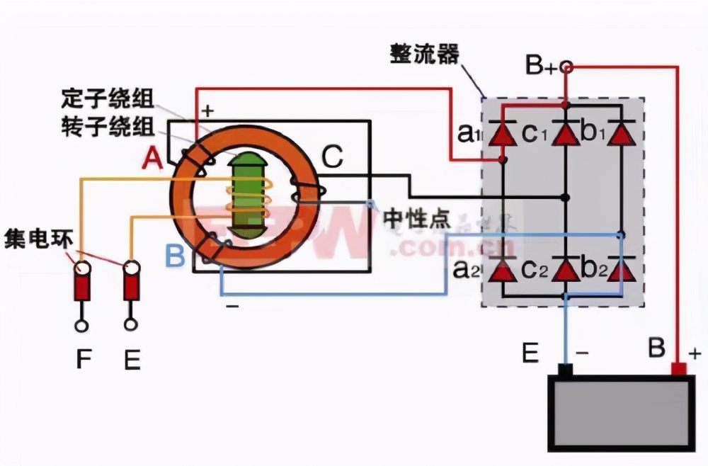 家用汽车如何安装副电瓶，实现高效行车充电