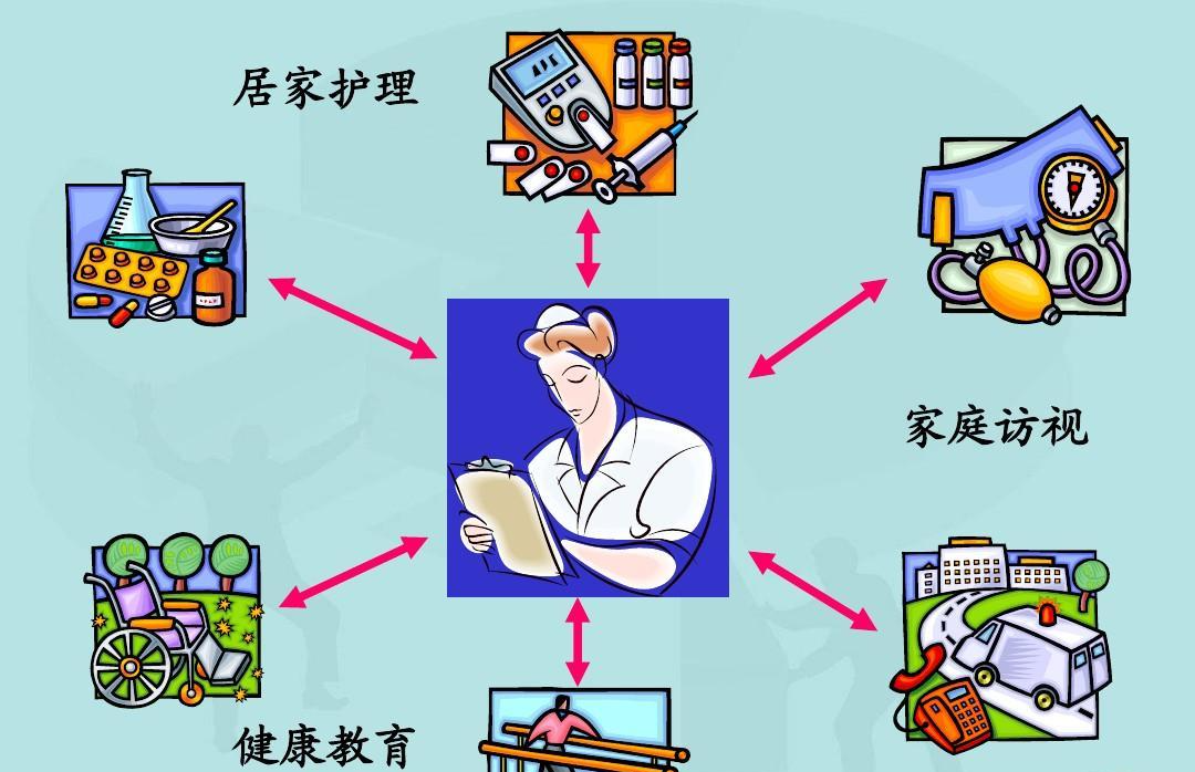 针对患有精氨酸酶缺乏症的患者，可使用什么检查方案，要注意护理