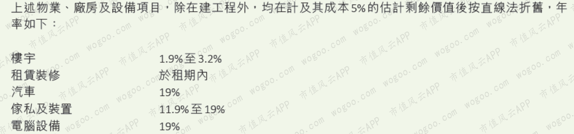 港股民办教育“四朵金花”（下）：成实外、枫叶、天立、宇华