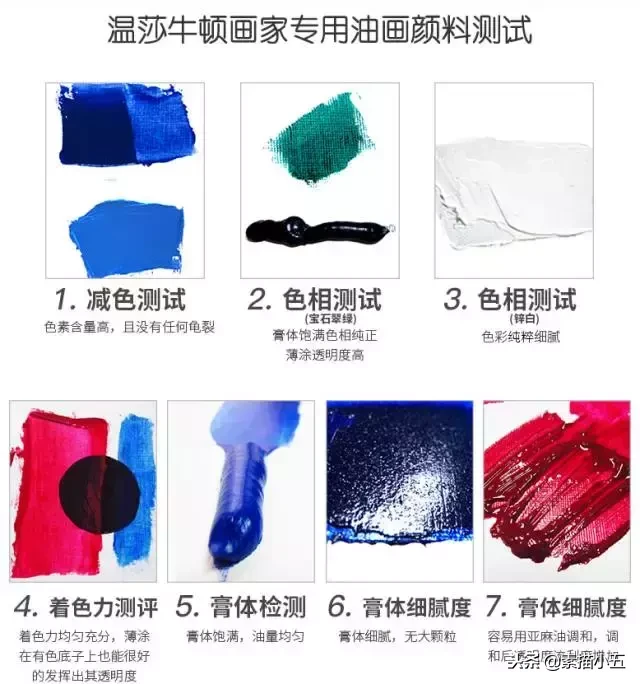 干货，画画的人怎能不知道这八大画材品牌！