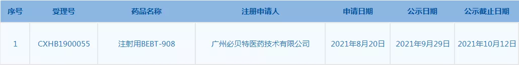 「三分钟速览一周医药看点」国家药监局启动药品检查合作计划（PIC/S）预加入申请工作