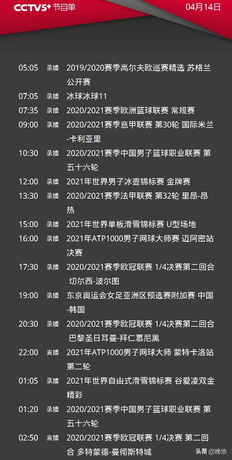 2020欧冠哪个平台直播(CCTV5直播冠军欧洲 欧冠利物浦vs皇马，5 直播ATP 多特蒙德vs曼城)