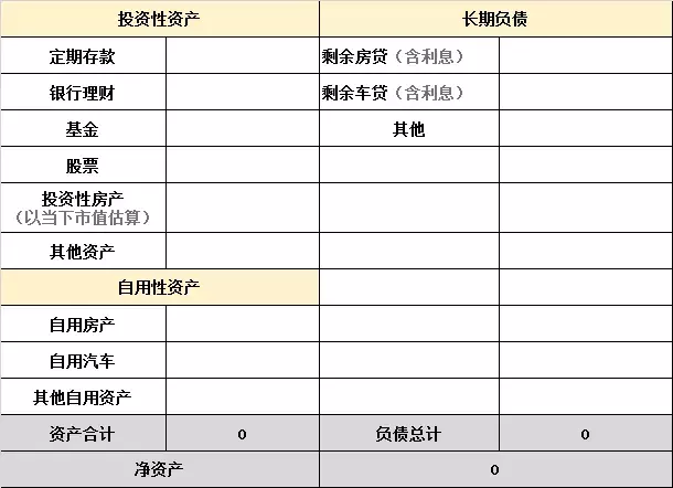 一时冲动,信用卡欠下20多万!无痛感的消费,究竟有多可怕?