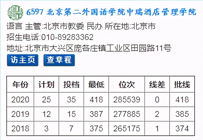 地域选择：河南考生到北京上大学要考多少分？