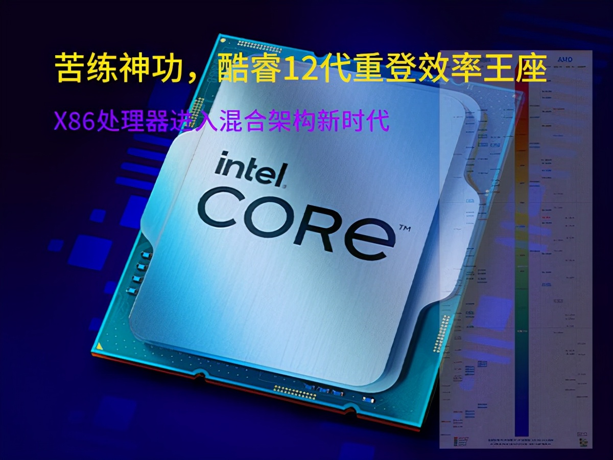 AMD锐龙处理器性能排行榜（对标Intel i5级别）