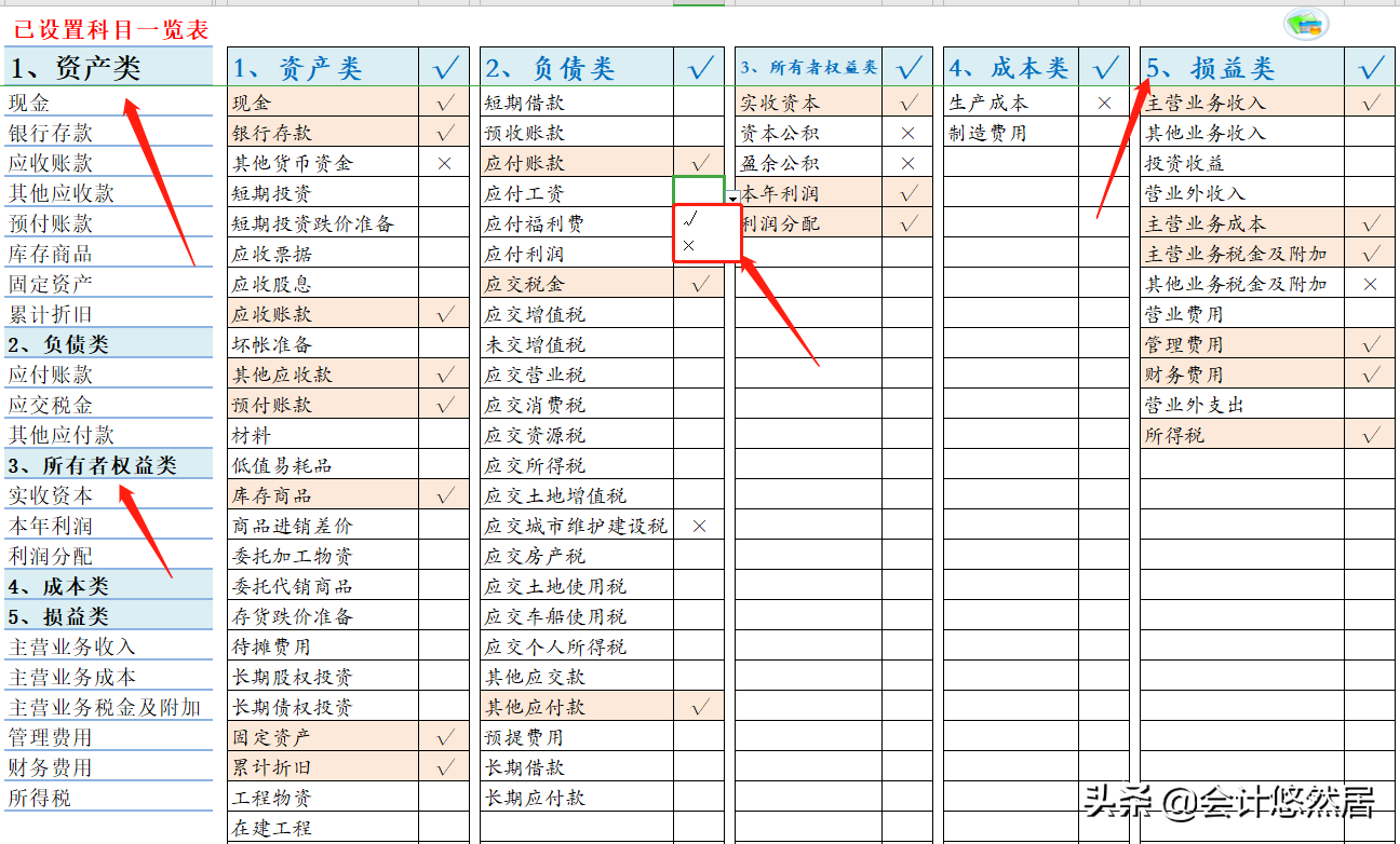 终于找到了!Excel全自动财务做账管理系统，含年度余额，亲测好用