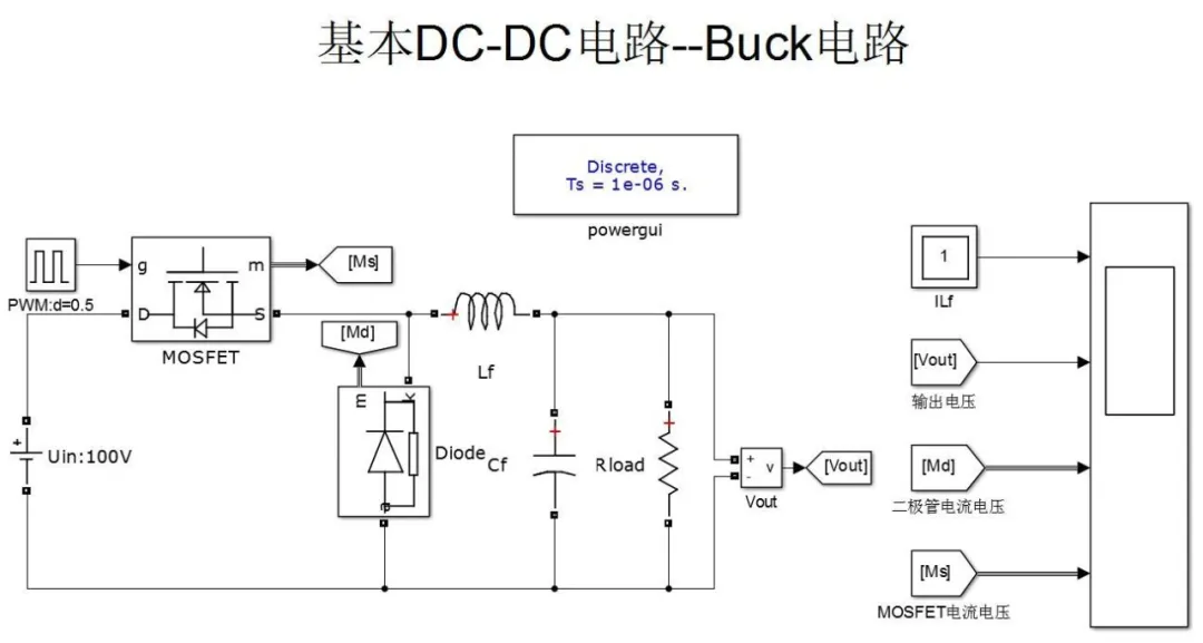 基本DC-DC电路——Buck电路