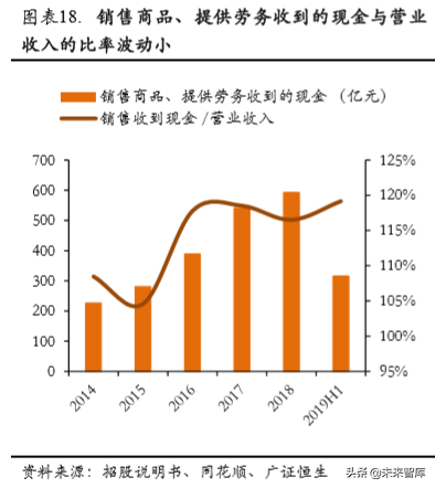 中广核2015校园招聘（核电行业专题报告之中国广核深度解析）