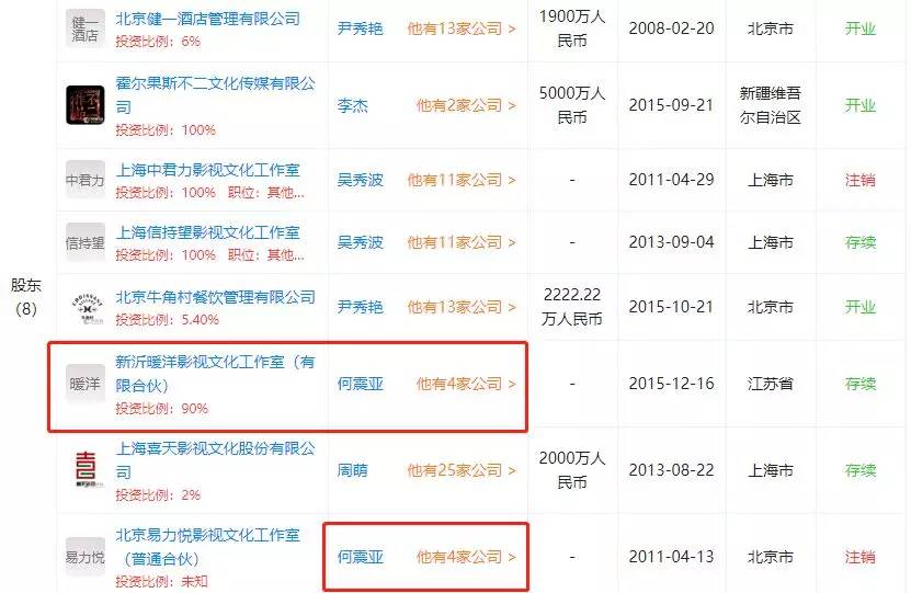 吴秀波报警抓前女友，代价有多大？
