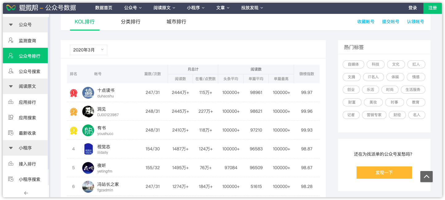 追热点，看舆论，收藏这8个热点搜索网站
