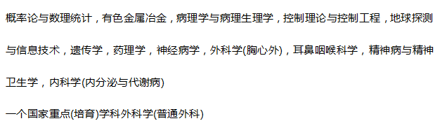 中南大学考研究竟好考吗？看看优势专业和报录比
