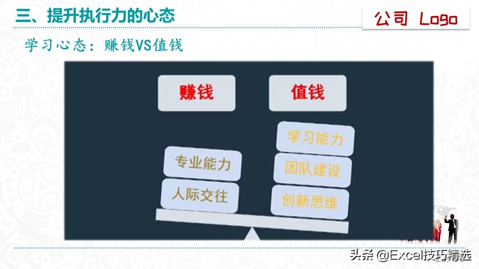 51页的《赢在执行力》培训PPT：什么是执行力？怎么提升执行？