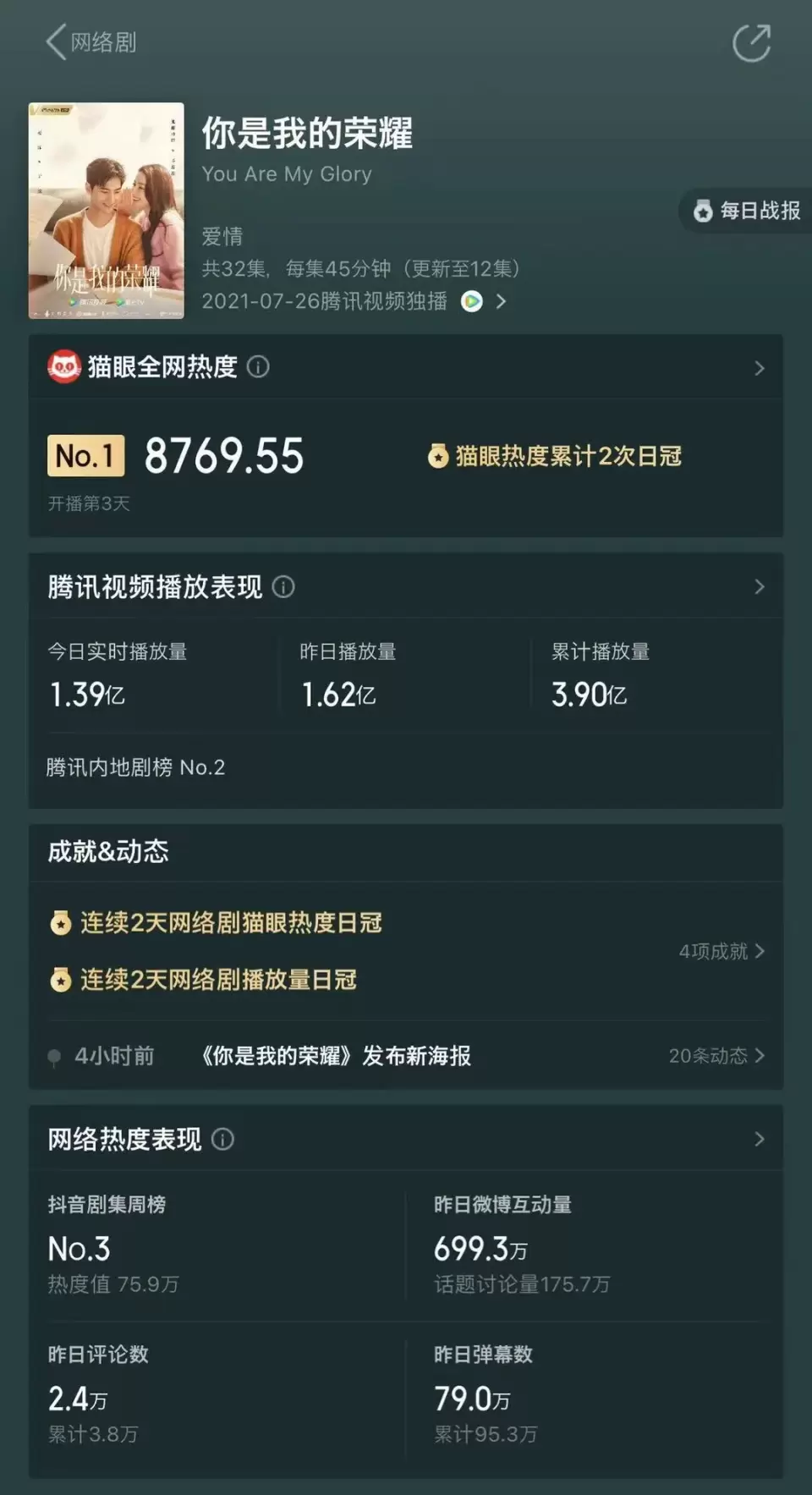 电竞题材如何破局?