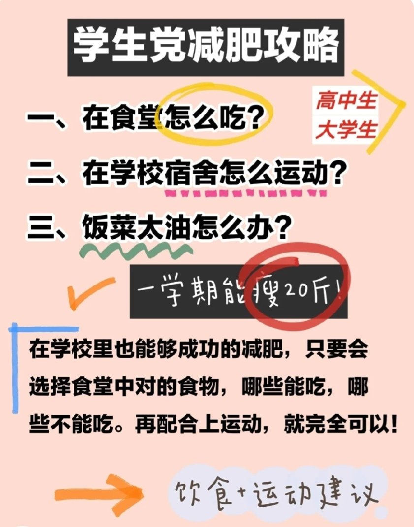 在校学生党，无厨房减肥攻略。能瘦20斤，合理饮食加运动 超详细