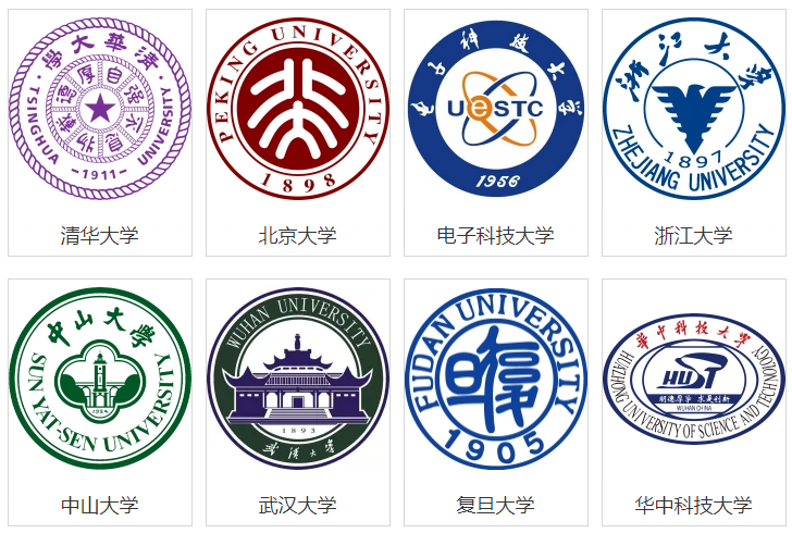 500分左右的211大学（适合中等生）