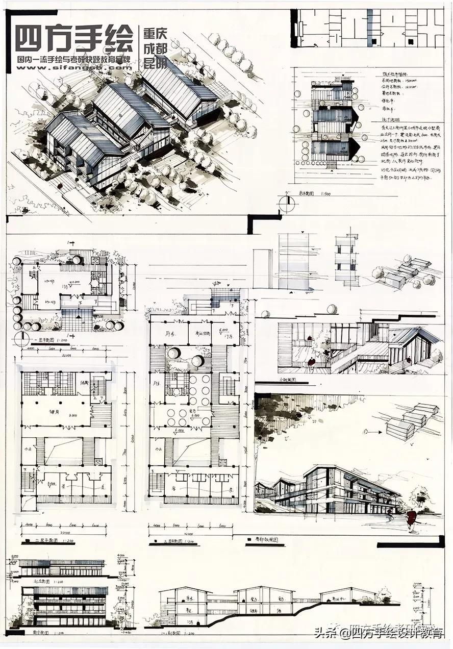 昆明理工大学建筑考研指南，院校解析，想上岸的点进来