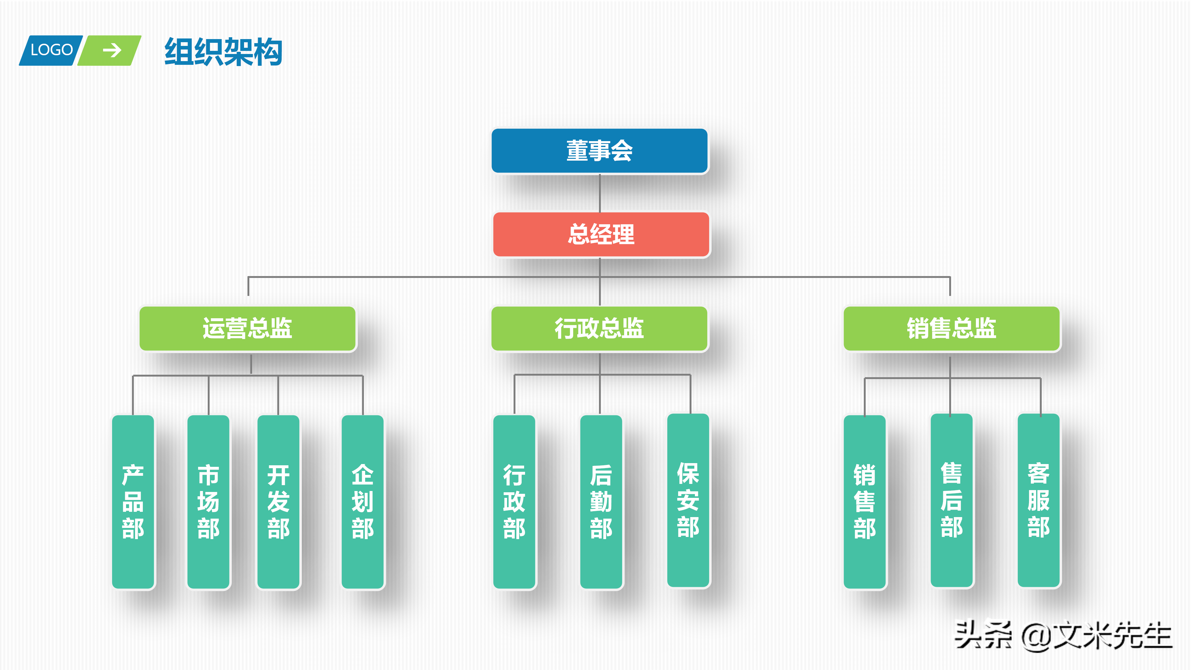 入职培训必备模板：30页完整框架员工入职培训PPT，直接套用