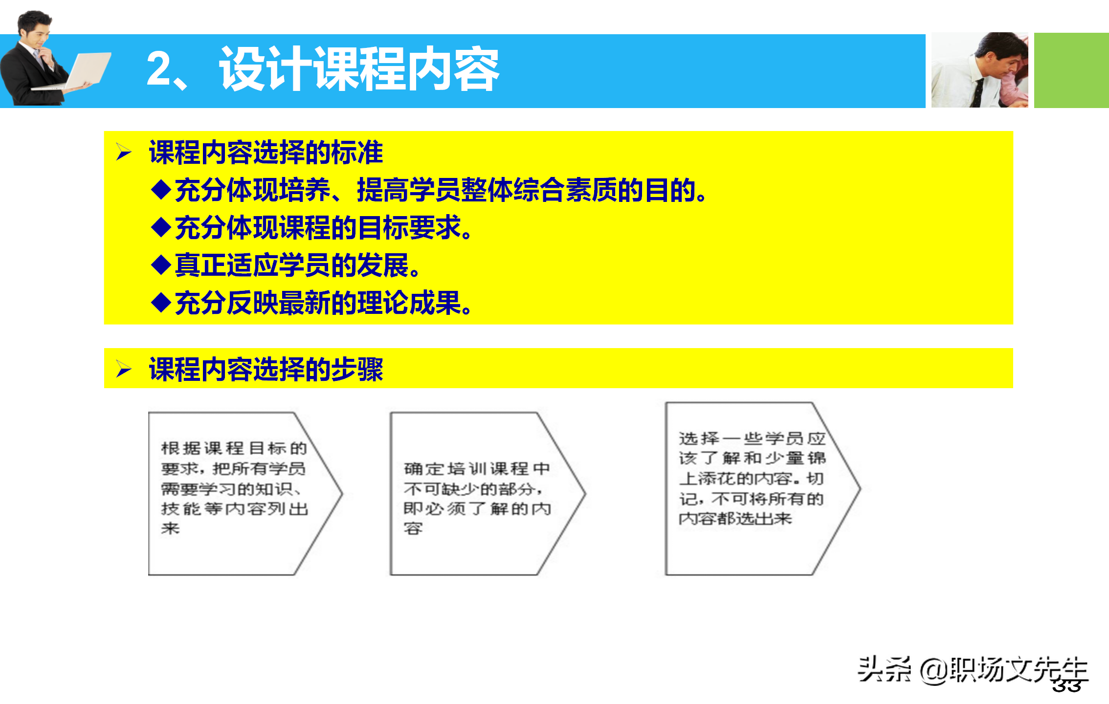 培训师应具备培训课程的设计与讲授技能，55页培训课程开发与设计