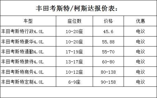 一汽丰田考斯特12座「柯斯达」现车