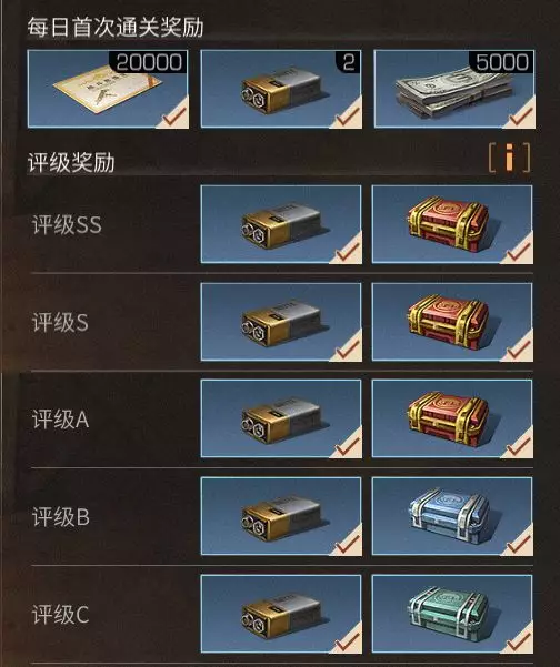 明日之后第二季：区域行动二，8分钟SS级通关黄沙戈壁攻略