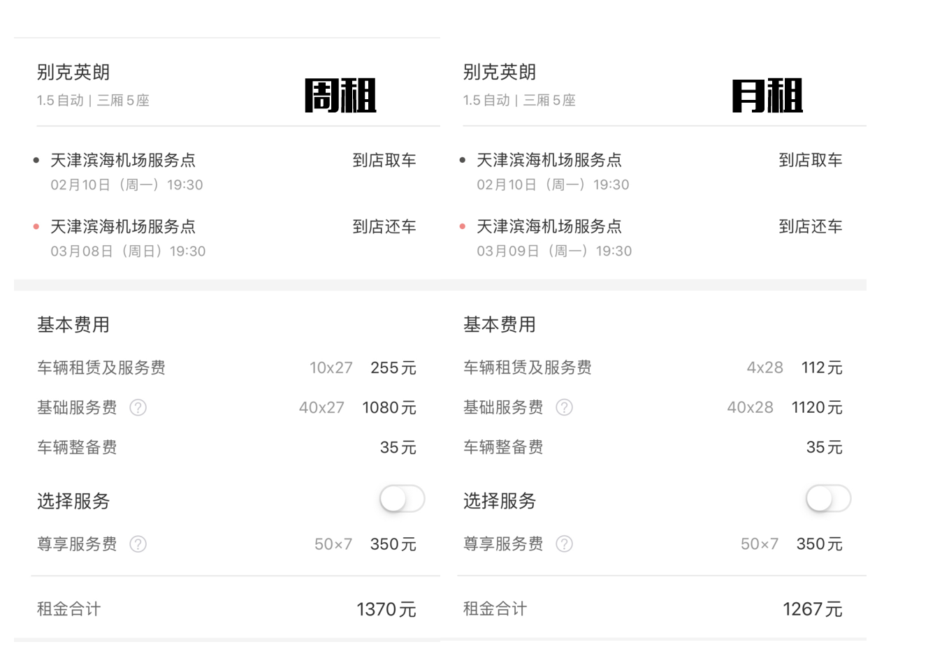 复工后不敢挤地铁，租车上下班到底需要多少钱？