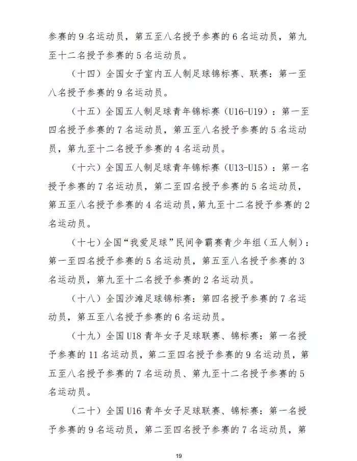 中国足球等级分类(踢球的孩子，参加这些足球比赛可申请国家一级、二级运动员证书)